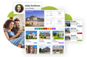 Real Estate CRM with Automated Marketing